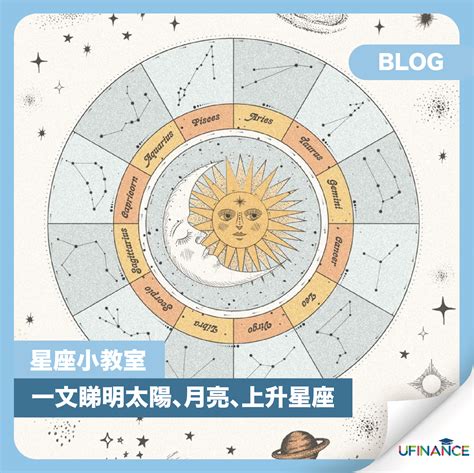 太陽月亮同一個星座